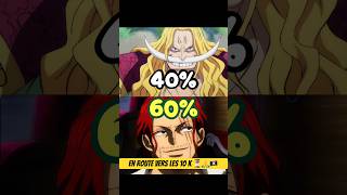 Top 3 personnages qui peuvent battre Barbe Blanche dans one Piece #anime #short