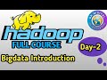 Hadoop for Beginners: Unlock the Power of Big Data 🚀