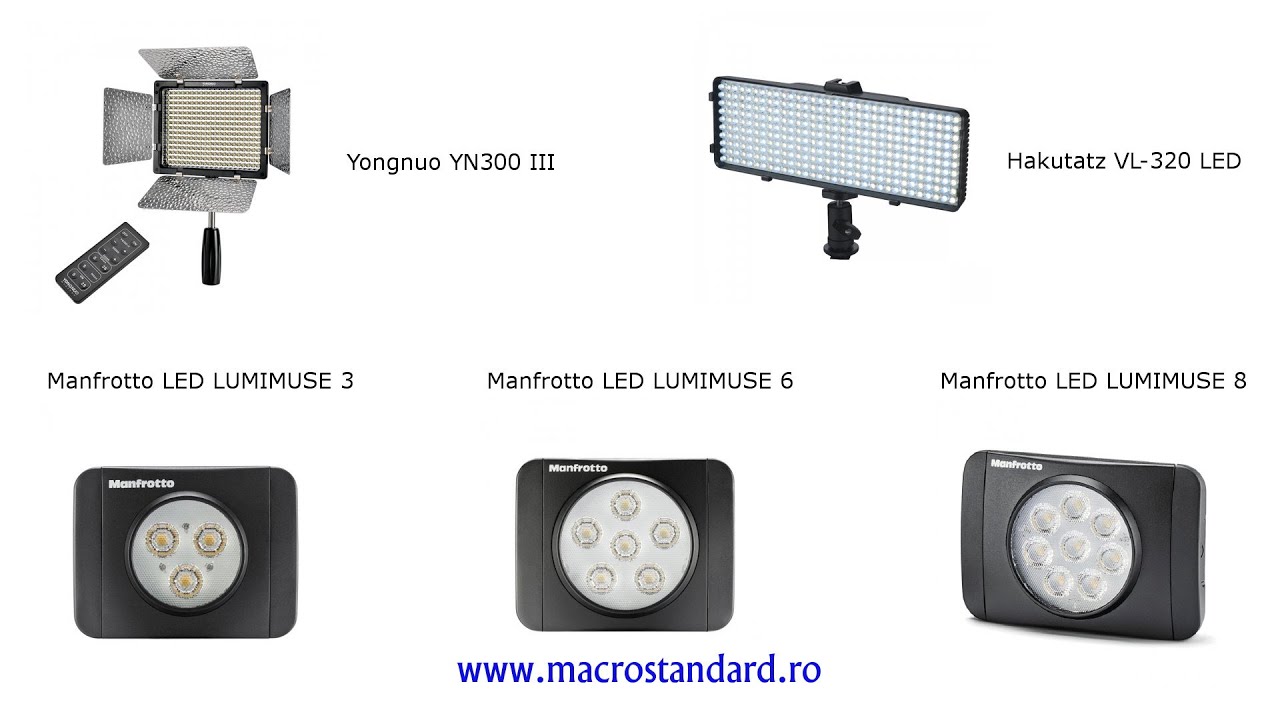 Comparatie Lampi video cu LED - filmare cu Samsung Galaxy S6