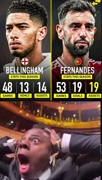 Bellingham vs Feenandes #footballshorts #bellingham #fernandes