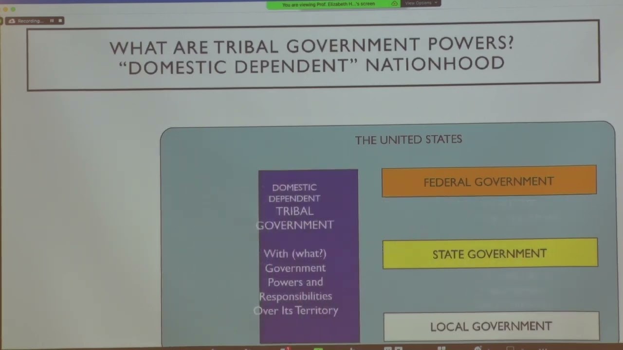 Oklahoma v. Castro-Huerta: What the Case Means for Tribal Sovereignty