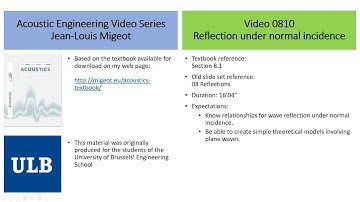 Acoustic engineering 101 - Section 8.1 - Reflection of sound wave under normal incidence