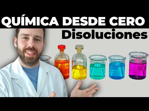 🔴 07. DISOLUCIONES