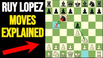 Ruy Lopez Opening Explained: Key Strategies & Moves