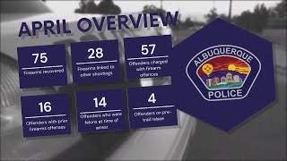 APD April gun recovery connects 28 to previous crimes