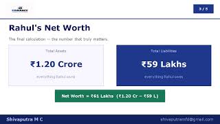 What is Personal Balance Sheet