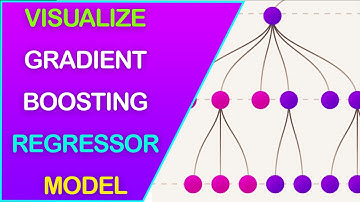 How to Visualize & Explain Gradient Boosting Regression Model using Scikit-Learn