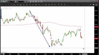 Famous 85% profits overnight in Johnson Controls (JCI) Net Worth