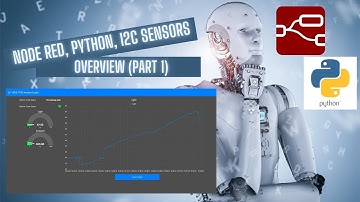 Project overview - Node Red, Python and I2C sensors