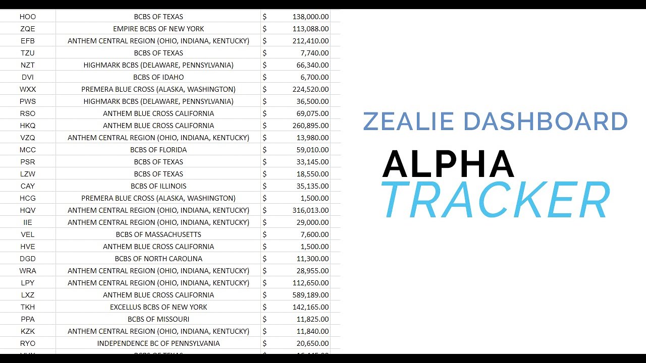 Zealie Dashboard Alpha Prefix Tracker YouTube