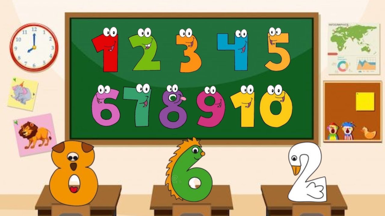 number-counting-for-kids-1-2-3-song-for-kids-kids-learning-number