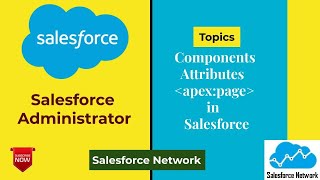 Components, Attributes, apex:page in Salesforce.