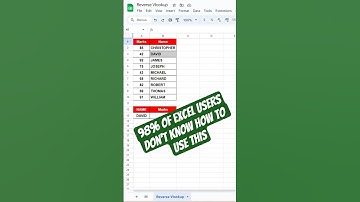 Reverse Vlookup #excelfunction #excelformula #vlookup #googlesheets #excel #exceltips #exceltricks