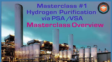 Industrial Hydrogen Purification via PSA/VSA | Masterclass #1 Overview