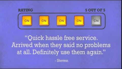 Alesis Q61 61-Key USB Keyboard Controller - DJkit.com