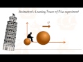 опыты Галилея и Аниматрон на Пизанской башне