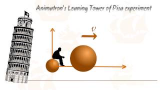 опыты Галилея и Аниматрон на Пизанской башне