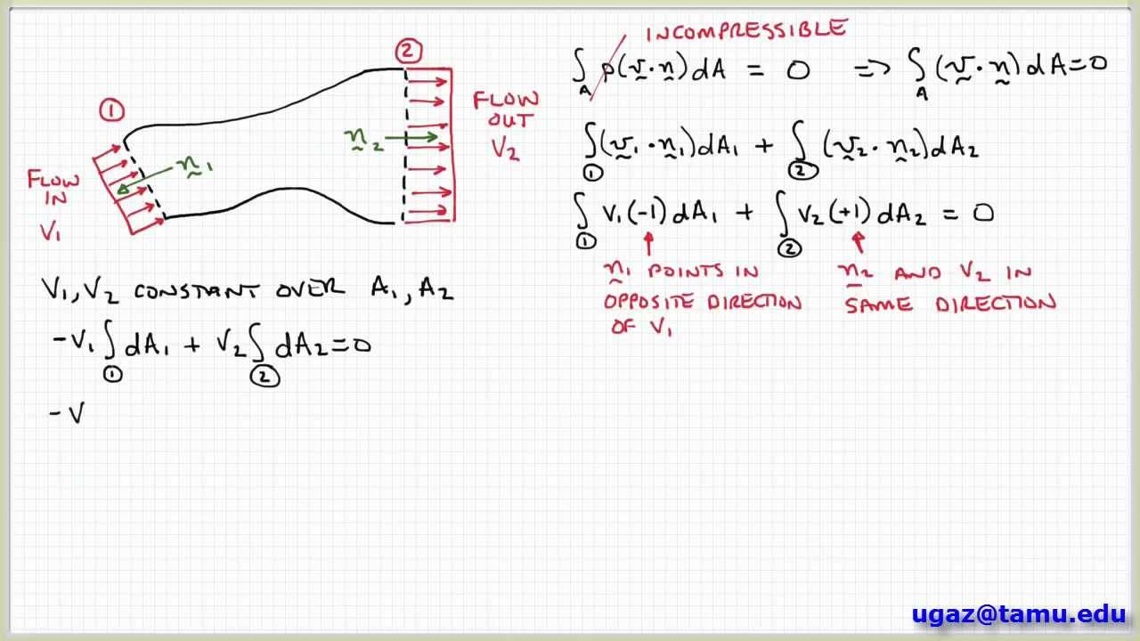 Conservation Of Mass Part 5 Lecture 2 5 Chemical Engineering Fluid conservation-of-mass-part-5-lecture-2-5-chemical-engineering-fluid