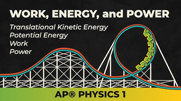 AP® Physics 1: Work, Energy, and Power (Unit 3)