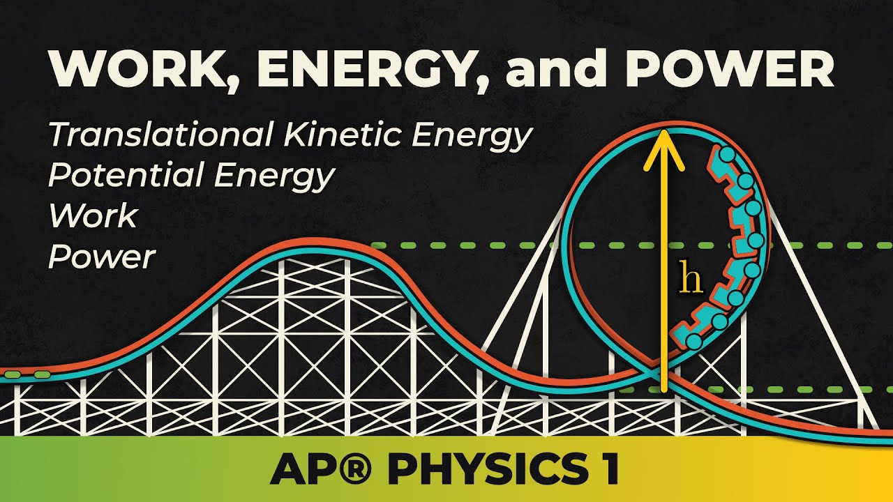AP® Physics 1: Work, Energy, and Power (Unit 3) - YouTube