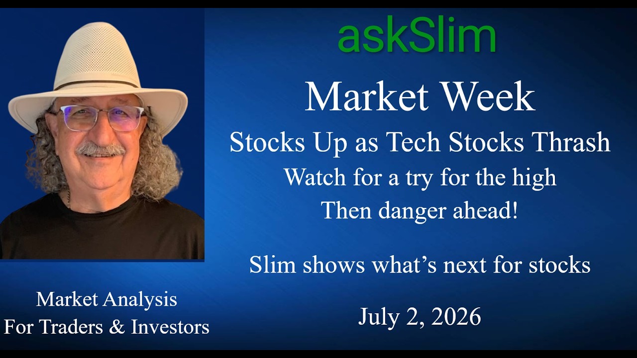 AskSlim Market Week - Thursday, July 2