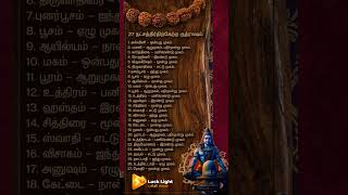 உங்கள் ருத்ராட்சம்??#shorts #astrologytamil  #viralshorts #ytshorts #astrology #astrologypredictions