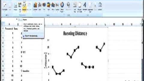 Graph SingReversal Design