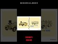 Así Empezó el Imperio de Henry Ford pt4 #shorts