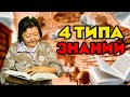 4 типа знаний