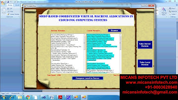 SMDP  based coordinated virtual machine allocations in cloud fog computing- IEEE PROJECTS 2018