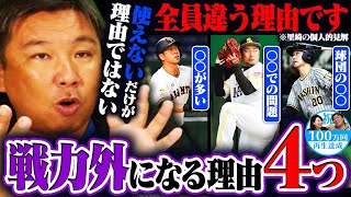 【戦力外通告】プロ野球選手は引退後8割は自己破産する⁉︎なぜトライアウト参加しない選手がいるの⁉︎戦力外になる選手の4つの理由とは⁉︎野球界の疑問を里崎が答える‼︎