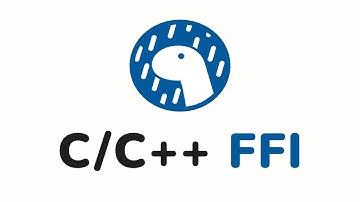 Getting Started w/ C/C++ & Deno FFI