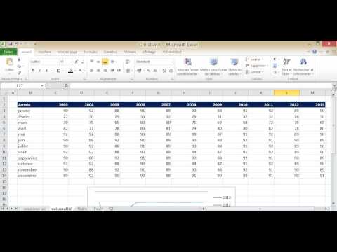Microsoft Excel 2010 en Francais - Introduction / vue d'ensemble d'Excel 2010