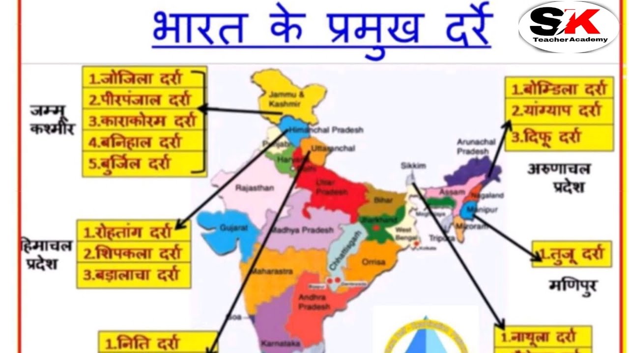 भारत के प्रमुख दर्रे | Mountain Pass trick in Hindi | Indian Geography