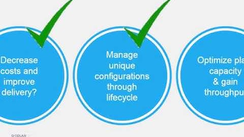 Infor SyteLine 9 ERP Overview Demo Video 7  minutes