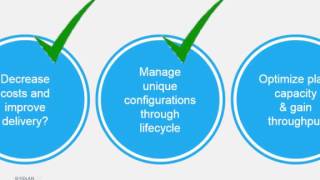 Infor SyteLine 9 ERP Overview Demo Video 7  minutes