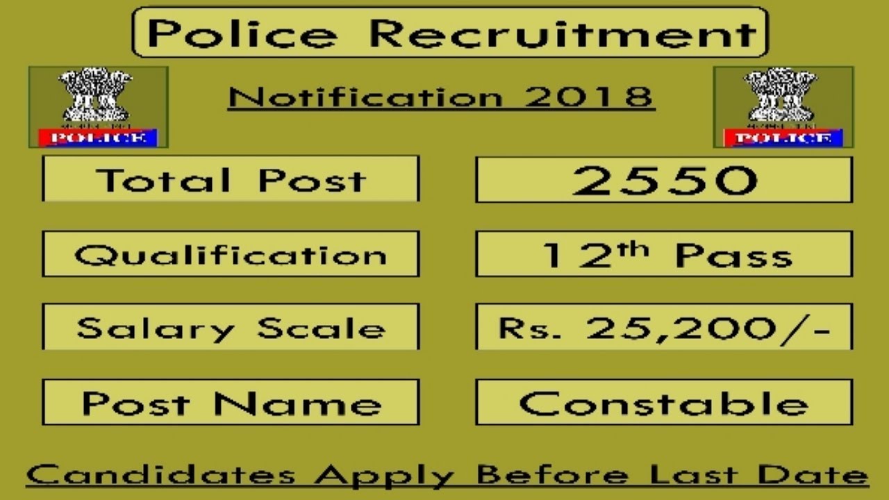 Job vacancy in Police Department | Exam Syllabus | Paper Pattern