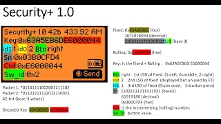 Flipper Zero  Rolling Codes Part 1 : Security+1.0