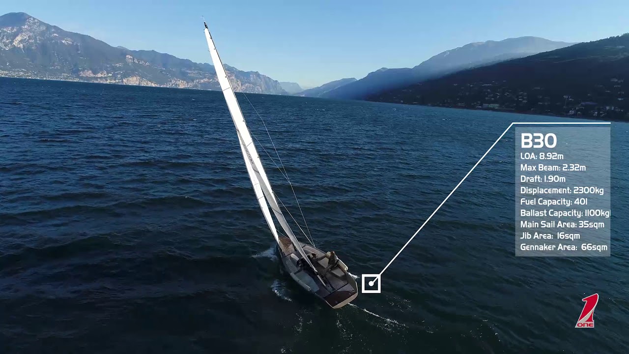 ONESAILS - B30 Sail Trials