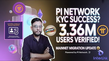 Pi Network KYC BREAKDOWN 🔥 3.36M Verified & Mainnet Migration Explained! #pinetwork #itlg #interlink