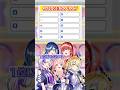 ミスタードーナツ人気ランキング!【ななすぺ】