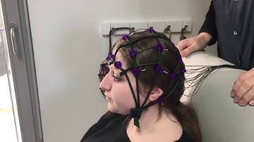 How to put on the Free Cap for Neurofeedback and measuring EEG and QEEG