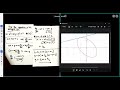 Lesson 2.4: Implicit Differentiation &amp; Equation of a Tangent | N5 Mathematics