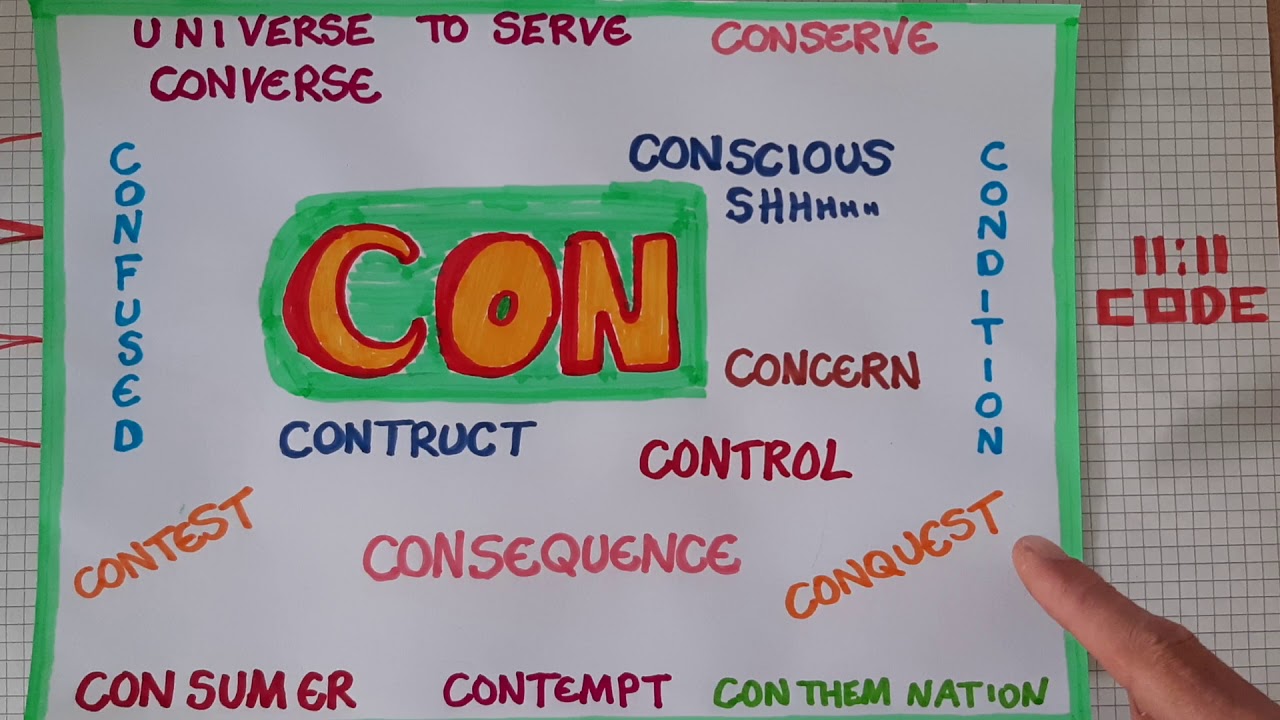 Word Form CONstruct Mind - YouTube