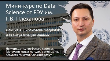 Лекция 4. Библиотека matplotlib для визуализации данных