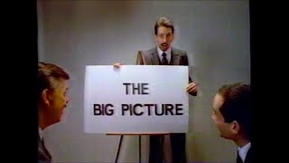 KCCI-TV CBS commercials (December 7, 1984)