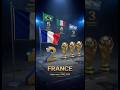 Every FIFA World Cup Winner Ranked by Trophies🌍