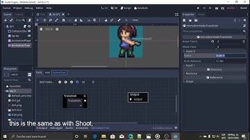Using Godot