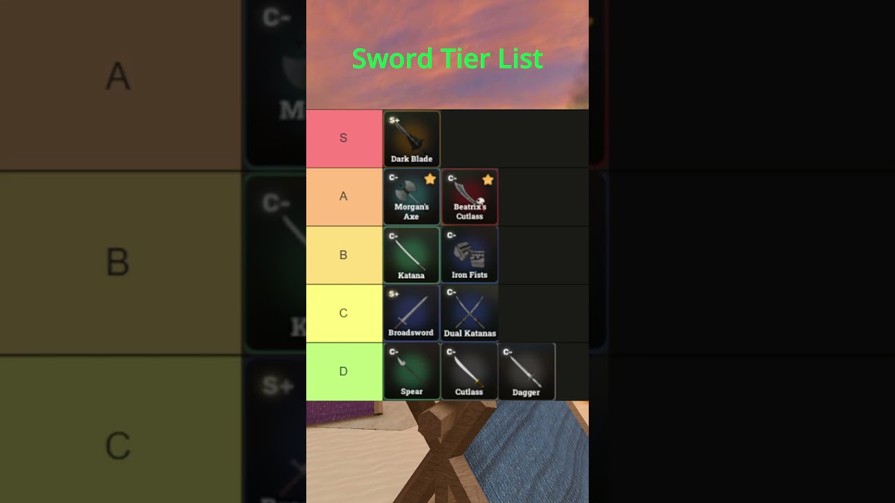 [PVE] SWORD TIER LIST [Fruit Legends]