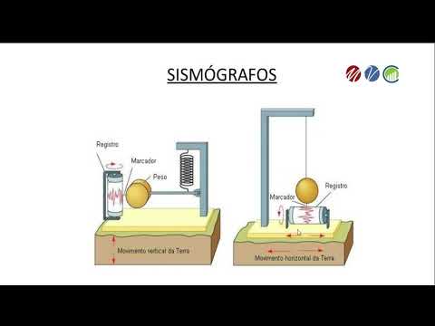 Video: ¿Para qué se utiliza el sismógrafo?